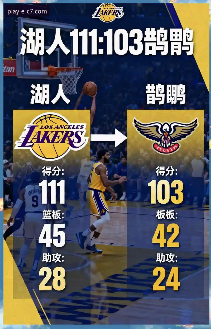 C7娱乐手机版使用指南：沉浸式复盘湖人队高得分之战